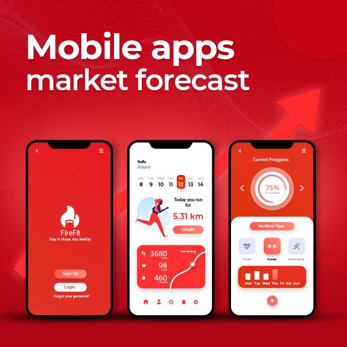 2025 Mobile Apps Market Forecast