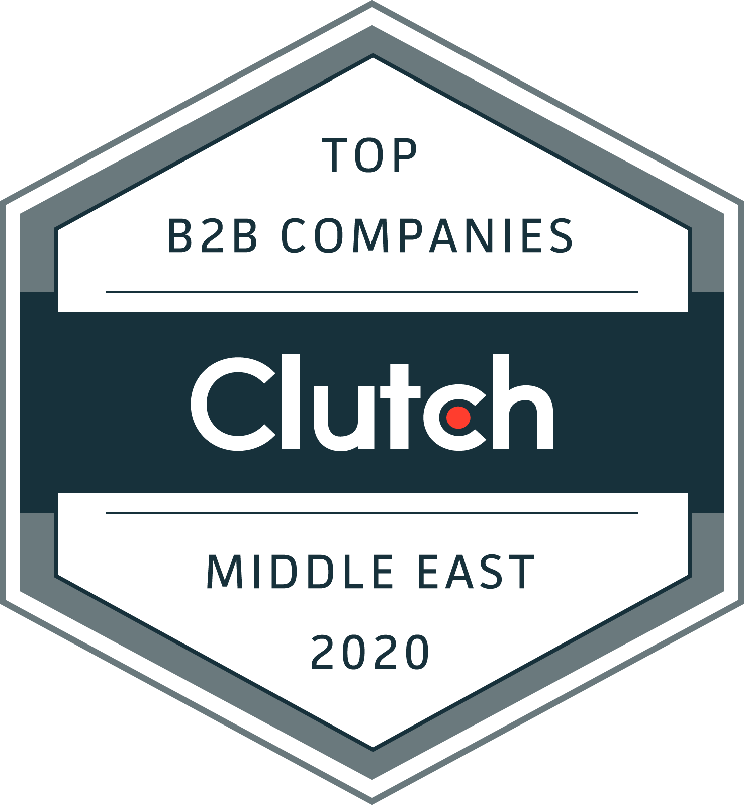 Intcore Awarded as Top Developer in Egypt by Clutch!